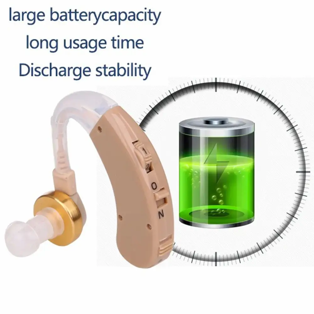 Cyber Sonic Hearing Aids High Performance Hearing Aid Adjustable Volume Amplifier (1)