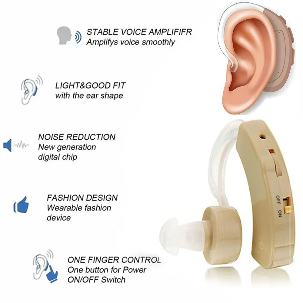 Cyber Sonic Hearing Aids High Performance Hearing Aid Adjustable Volume Amplifier (17)