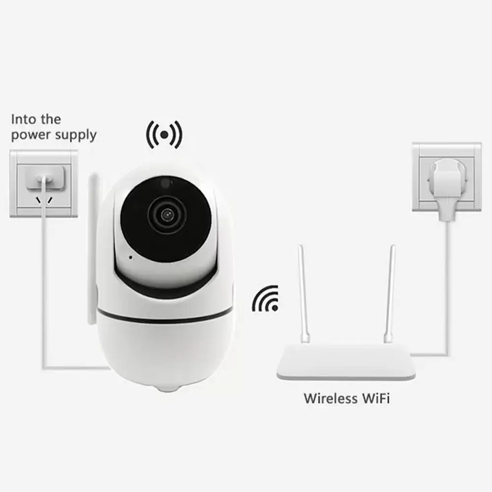 Wireless Wifi IP Camera Mini CCTV Camera SD Card Supported Night Vision Motion Tracker & Two-Way Audio (11)