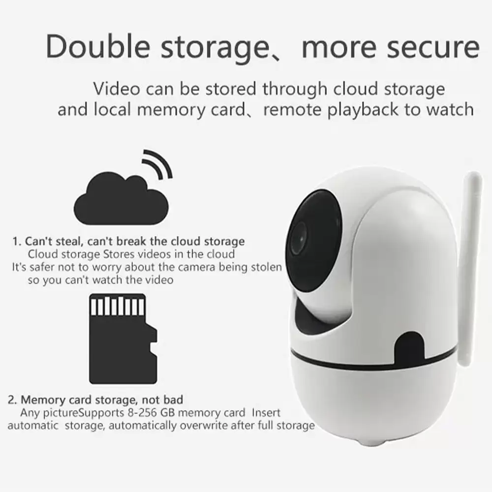 Wireless Wifi IP Camera Mini CCTV Camera SD Card Supported Night Vision Motion Tracker & Two-Way Audio (4)