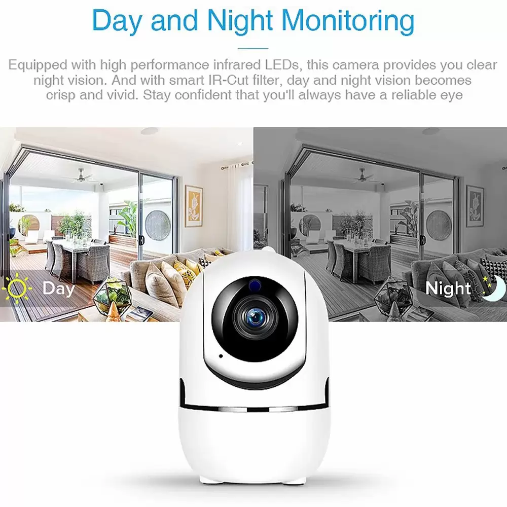 Wireless Wifi IP Camera Mini CCTV Camera SD Card Supported Night Vision Motion Tracker & Two-Way Audio (7)